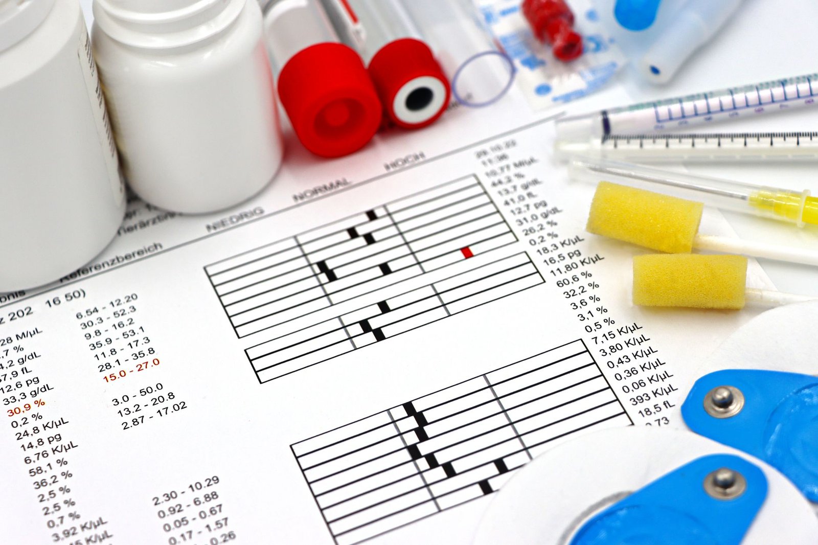 painel de exames laboratoriais para monitoramento de testosterona subcutânea masculina